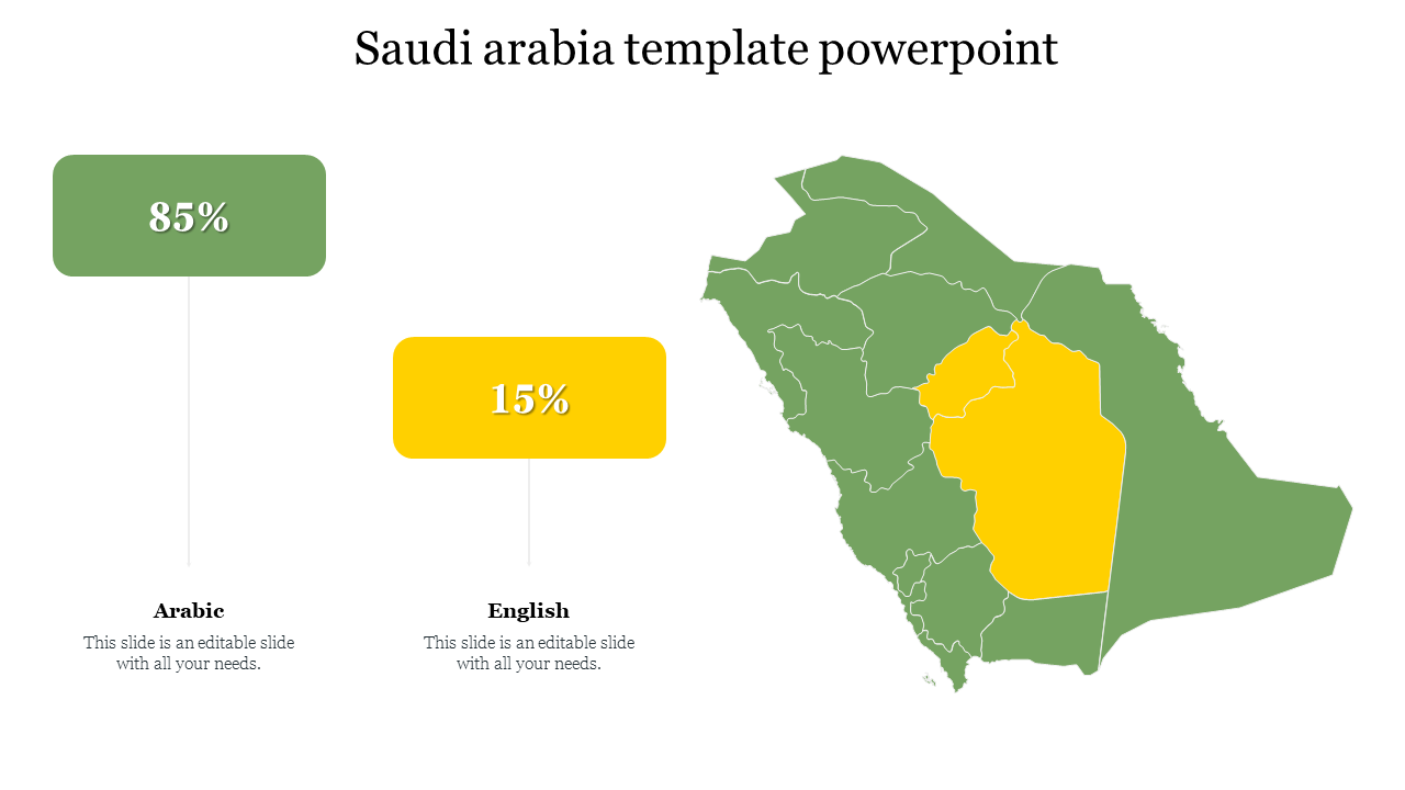 Free - Languages Of Saudi Arabia Template PowerPoint With Map